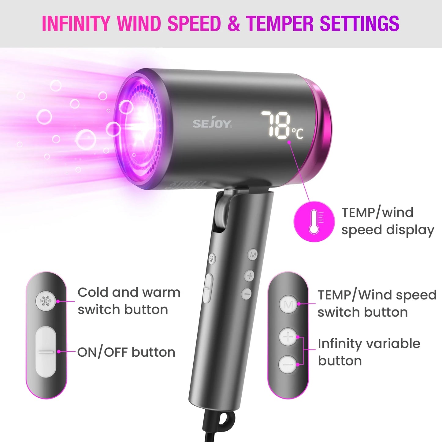 🇺🇸 USA - High Speed Hair Dryer, 1800W Powerful Fast Blow Dryer, LED Display Negative Ion Hair Dryer Compact for Travel