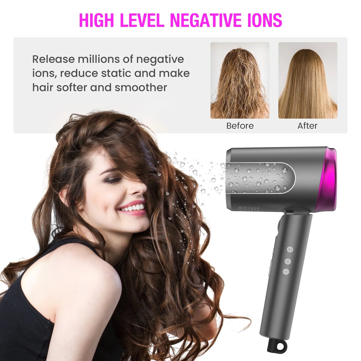 🇺🇸 USA - High Speed Hair Dryer, 1800W Powerful Fast Blow Dryer, LED Display Negative Ion Hair Dryer Compact for Travel