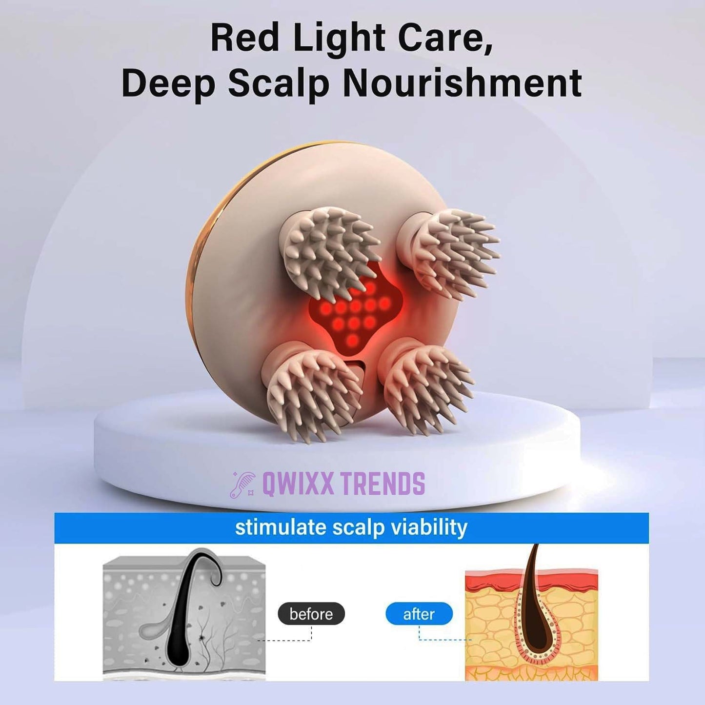 🇺🇸 5‑in‑1 Electric Scalp Massager – 8 Replaceable Claws for Deep Scalp Care & Relaxation