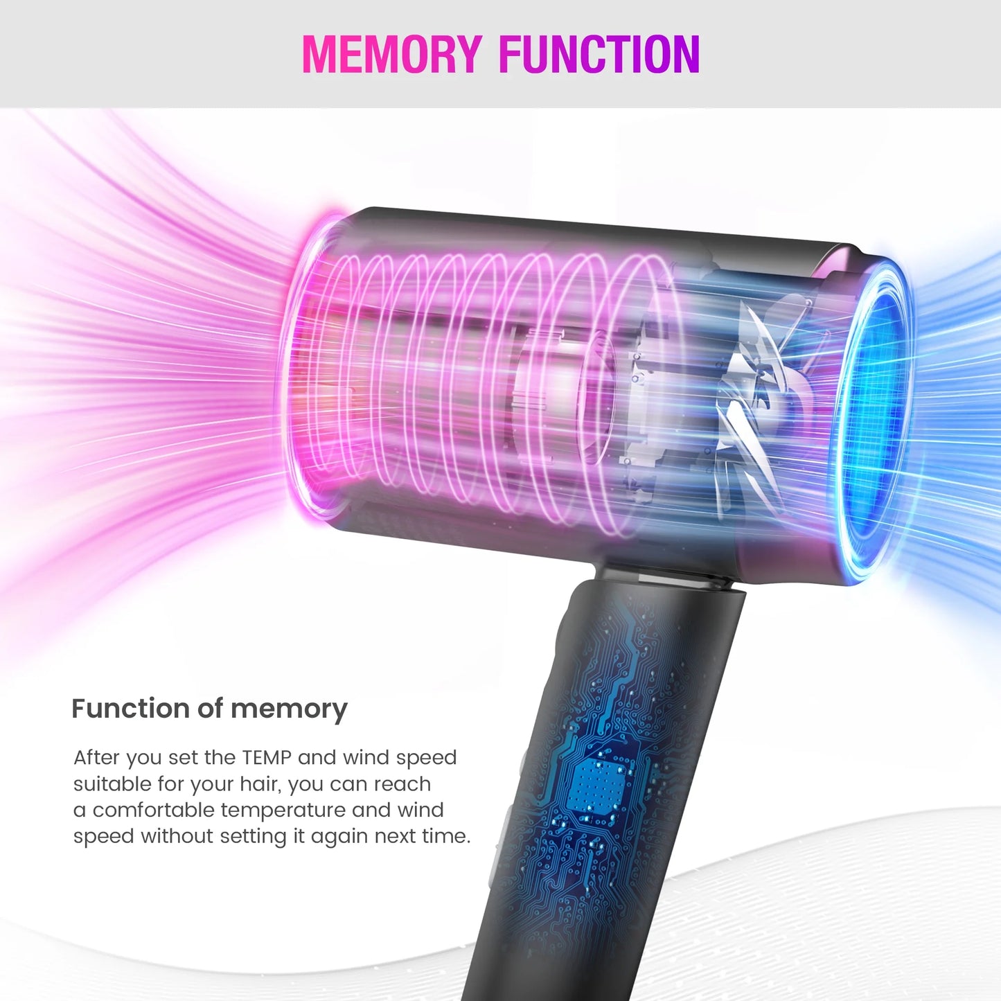 🇺🇸 USA - High Speed Hair Dryer, 1800W Powerful Fast Blow Dryer, LED Display Negative Ion Hair Dryer Compact for Travel